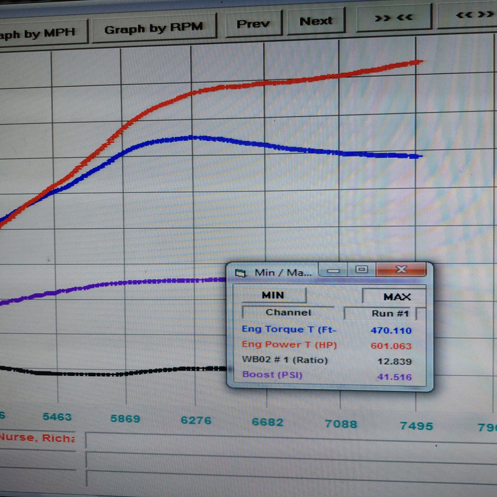 2003-2015 Evo 8/9/10/Ralliart