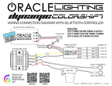 Load image into Gallery viewer, Oracle 14-19 Polaris Ranger 570/900/1000 Dynamic RGB+W Headlight Halo Kit - - Dynamic