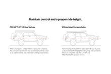 Load image into Gallery viewer, Eibach Pro-Truck Lift Kit for 24-25 Toyota Tacoma 2WD/4WD (Must Be Used w/ Pro-Truck Rear Shocks)