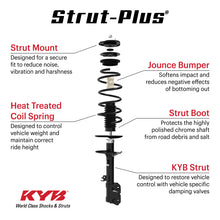 Load image into Gallery viewer, KYB 11-15 Chevrolet Volt Strut-Plus Assembly - Front Right
