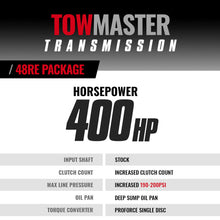 Load image into Gallery viewer, BD Diesel Transmission Kit - 2005-2007 Dodge 48RE 4WD w/ TVV Stepper Motor &amp; c/w Auxiliary Filter