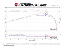 Load image into Gallery viewer, aFe Momentum GT Pro 5R Intake System 09-17 Toyota Land Cruiser LC70 V6-4.0L