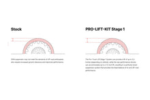 Load image into Gallery viewer, Eibach 07-22 Toyota Sequoia 5.7L 4WD Pro-Truck Lift Kit