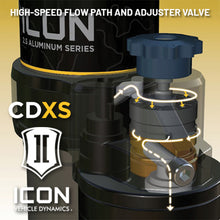Load image into Gallery viewer, ICON 09-24 Ford F-150 2/4WD 2.5 Series VS PB CDXS Rear Shocks - Pair