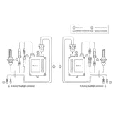 Oracle H9 35W Canbus Xenon HID Kit - 6000K
