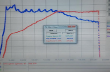 Load image into Gallery viewer, 2016+ Infiniti Q50 &amp; Q60 VR30 3.0 l Twin Turbo