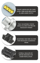 Load image into Gallery viewer, Oracle 880 4000+ Lumen LED Fog Light Bulbs (Pair) - 6000K