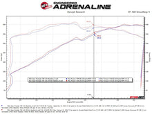 Load image into Gallery viewer, aFe Twisted Steel 2021+ Jeep Wrangler 392 JL 6.4L V8 Headers - Titanium Cerakote