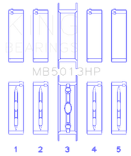 Load image into Gallery viewer, King Engine Bearings GMC LS1 / LS6 / LS3 (Size STDX) Bi-Metal Performance Main Bearing Set