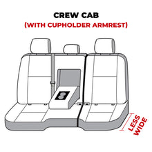 Load image into Gallery viewer, Covercraft 11-24 Dodge Ram Polycotton SeatSaver Custom Second Row Seat Covers - Grey