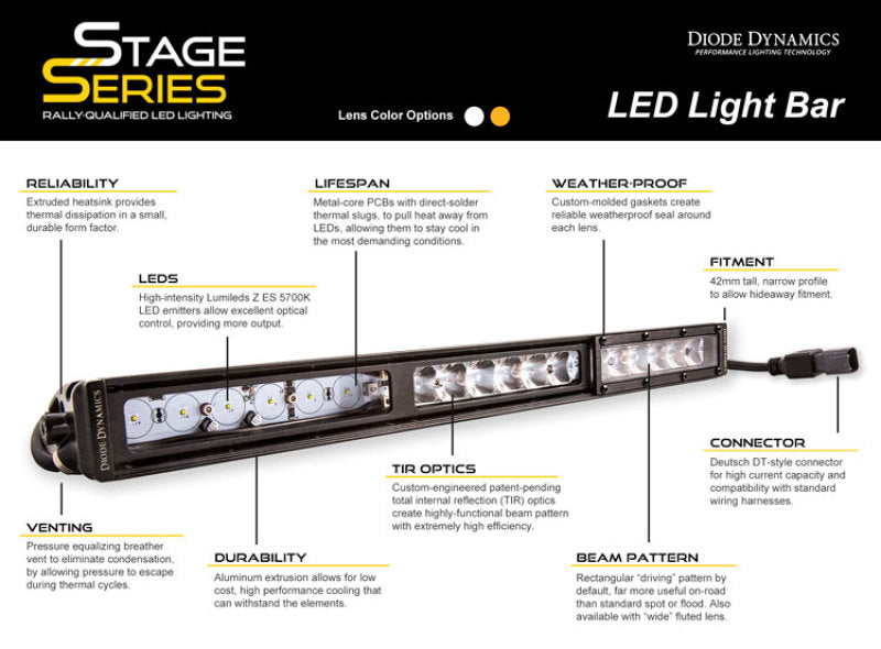 Diode Dynamics 6 In LED Light Bar Single Row Straight SS6 - Amber Driving Light Bar (Pair)