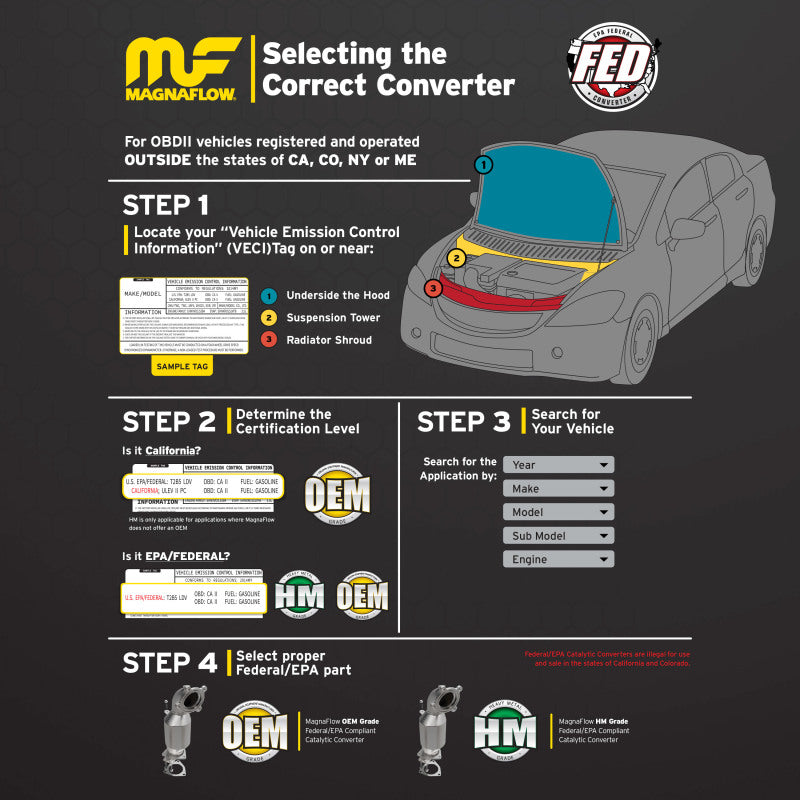 MagnaFlow Univ Cat Conv 2.5in Inlet/Outlet Center/Center Round 3in Body L x 5in W x 8.75in Overall L