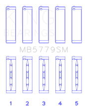 Load image into Gallery viewer, King Engine Bearings Audi CDAA/CDHA/CDHB/CDAB Main Bearing Set (Set of 5) - Size STD