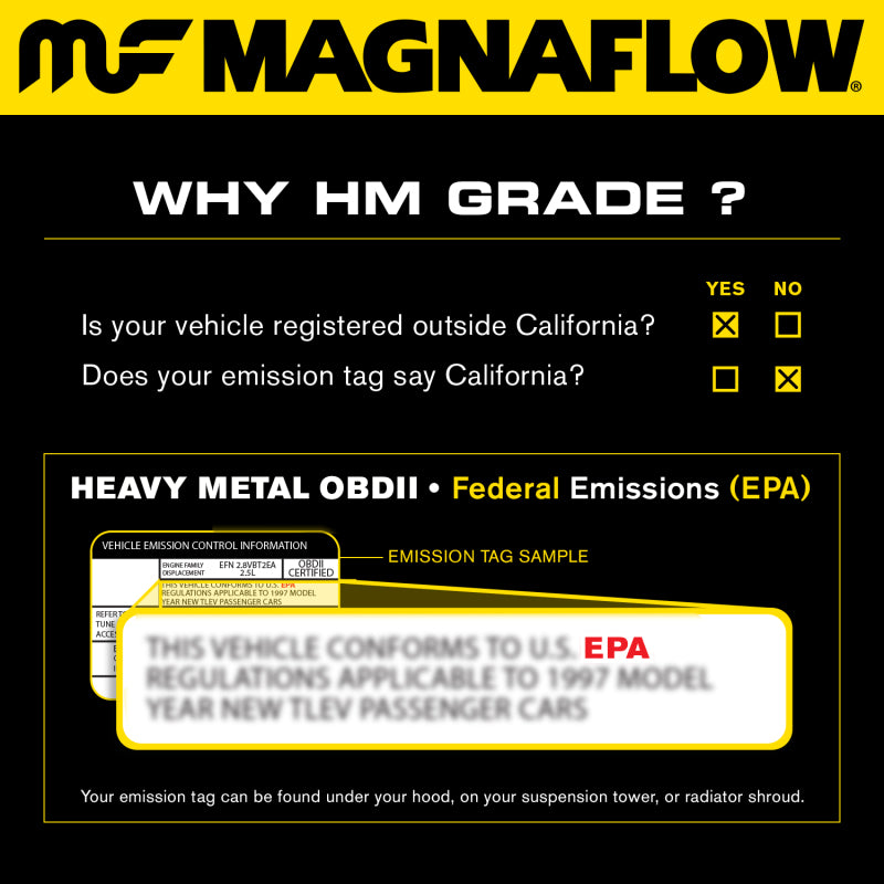 MagnaFlow Direct Fit Catalytic Converter 01-05 Honda S2000 2.0L (49 State)