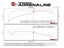 Load image into Gallery viewer, aFe Momentum GT Pro 5R Cold Air Intake System 11-13 BMW 335i E90/E87 I6 3.0L (N55)