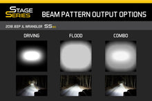 Load image into Gallery viewer, Diode Dynamics 30 In LED Light Bar Single Row Straight - Amber Combo Each Stage Series