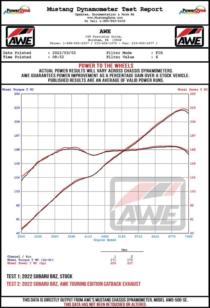 AWE Tuning Subaru BRZ/ Toyota GR86/ Toyota 86 Track Edition Cat-Back Exhaust- Chrome Silver Tips